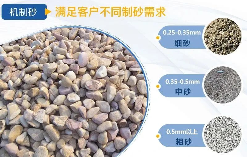 水洗砂和機制砂什么區(qū)別？如何選擇制砂樓？